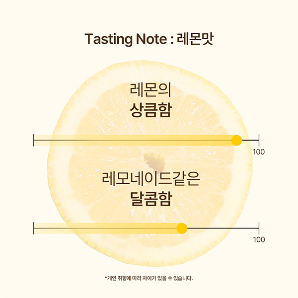 아르타민 오리지널 레몬