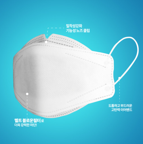 크린킵 KF94 황사방역마스크 대형 50매(식약청인증/국내생산 필터)