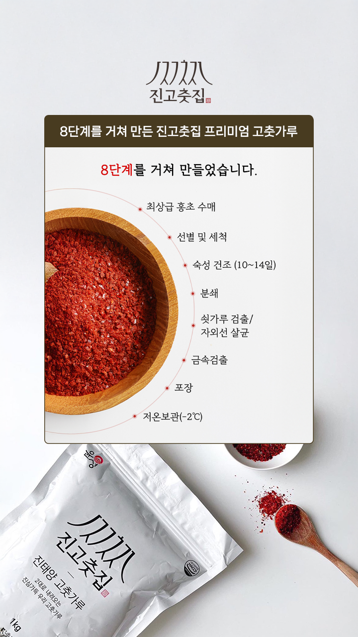 국산 25년 햇고춧가루 태양초 김장고춧가루 1kg