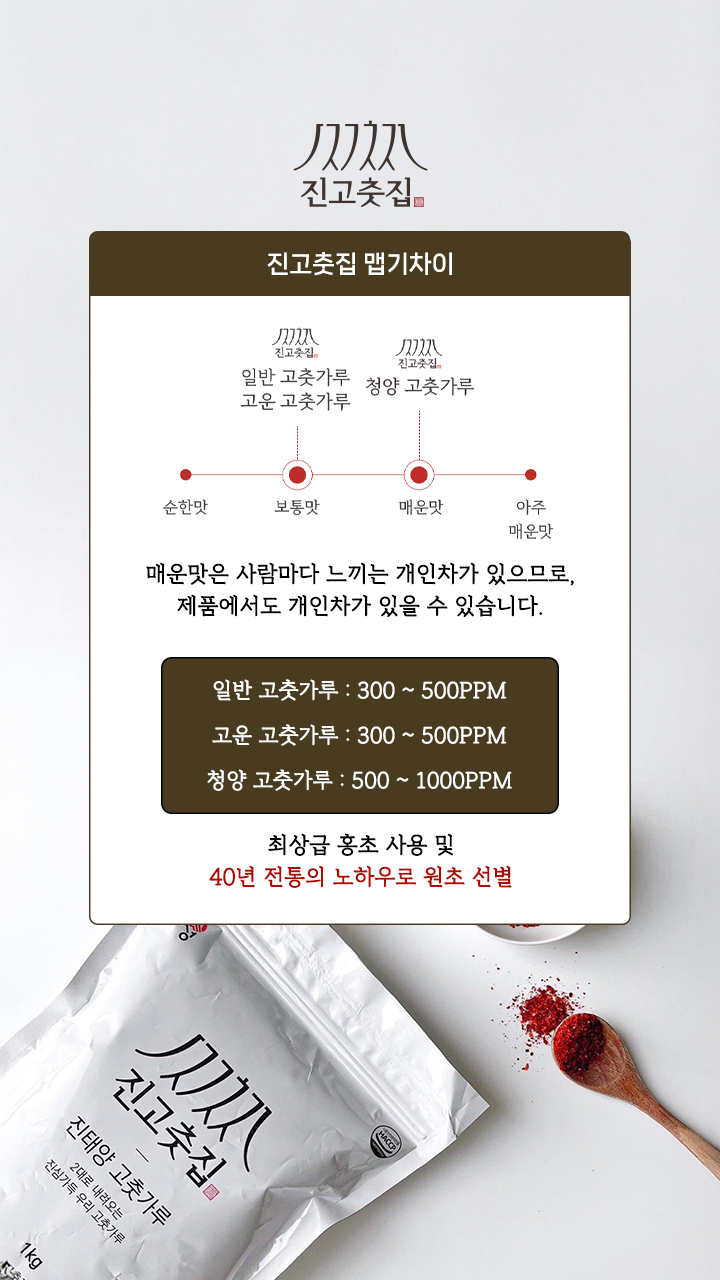 국산 25년 햇고춧가루 태양초 김장고춧가루 1kg