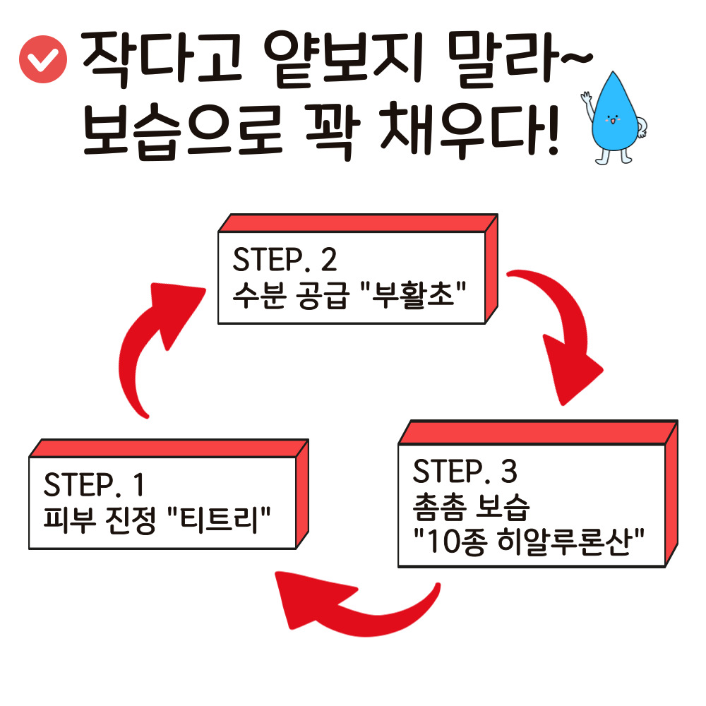 그린비비 키즈 어린이 초등학생 비건 마스크팩 1BOX 5개입