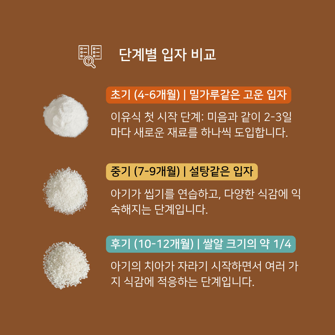 BARI 바리 유기농 쌀가루 초기 (4-6개월) | 12g x 10포