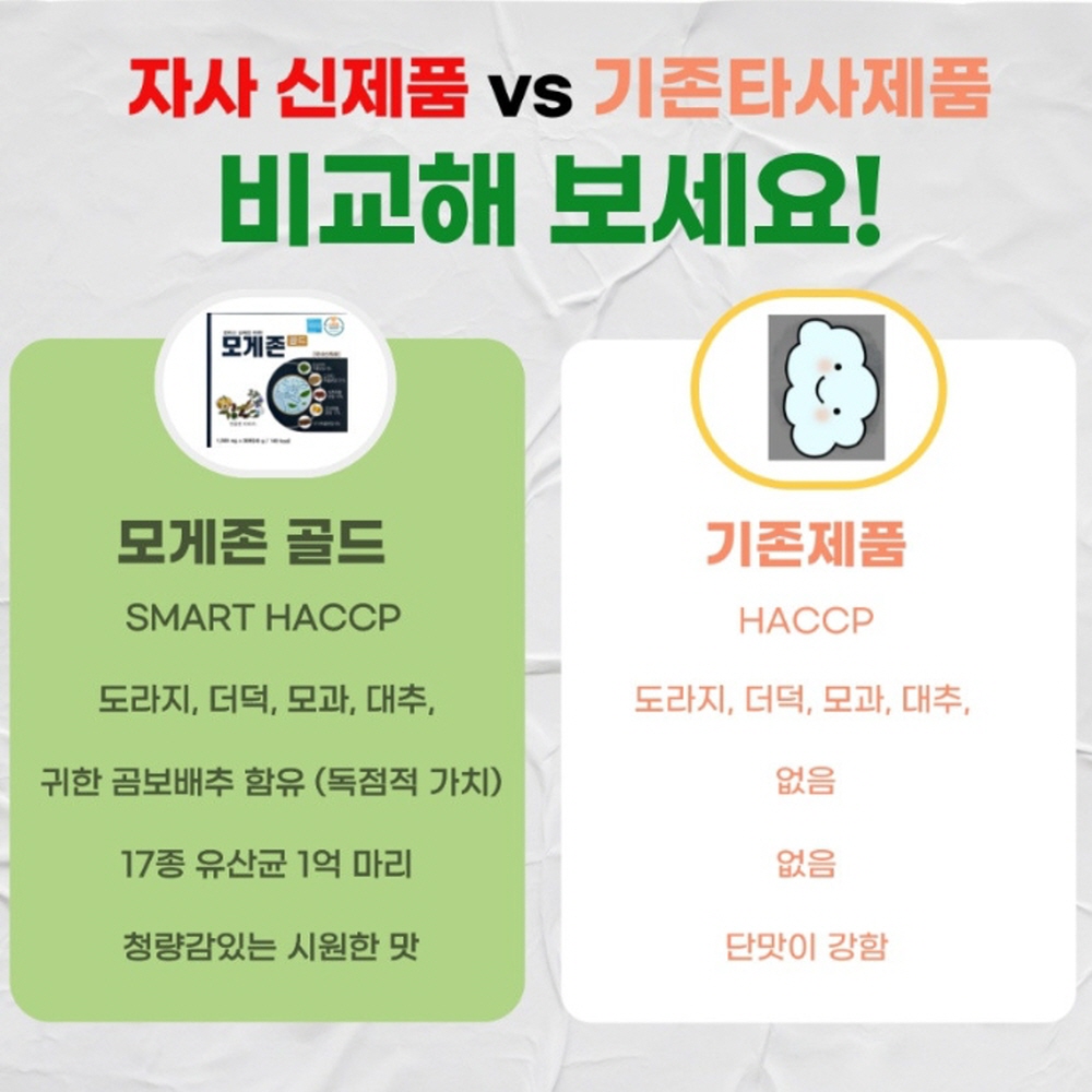 환절기 미세먼지 기침가래 기관지 목 건강관리식품 모게존골드1박스
