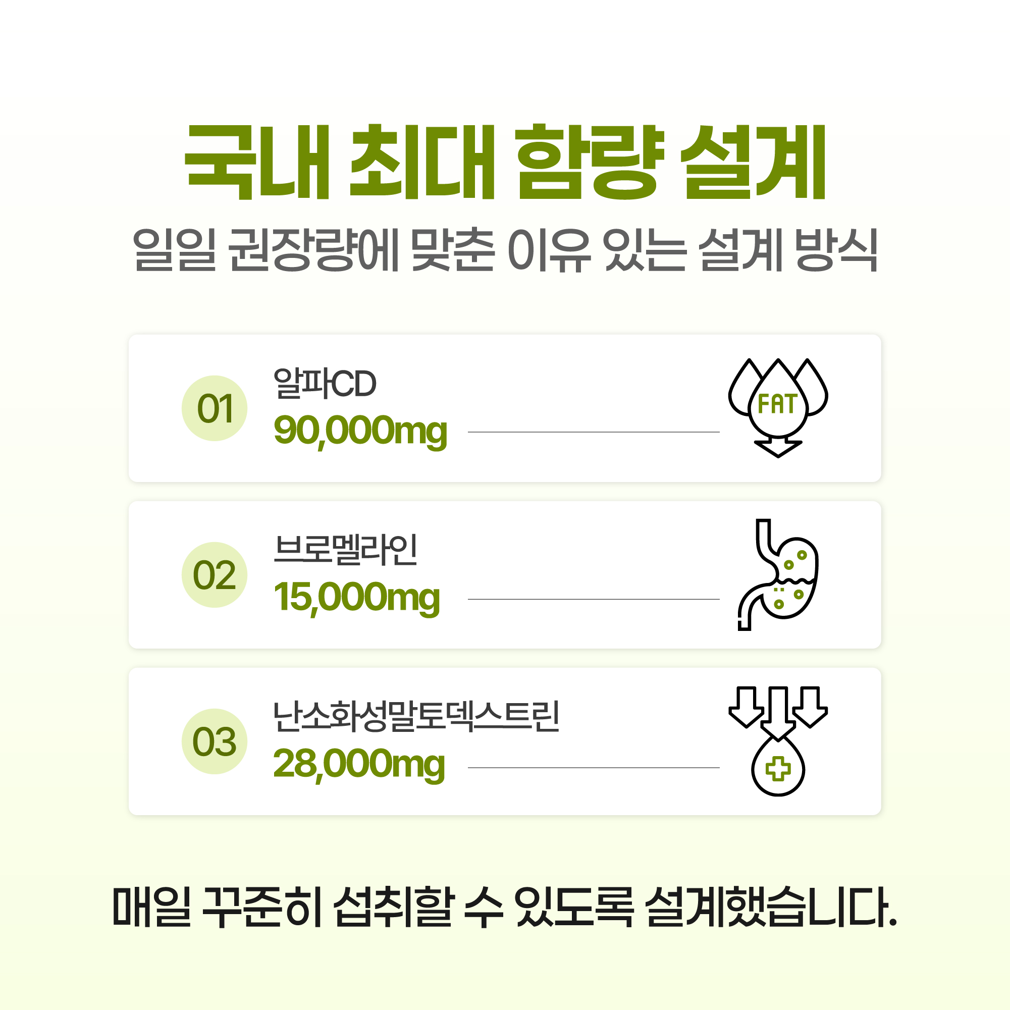 [앗차차] 앗차차 알파CD와 브로멜라인 (4.5g* 30포)