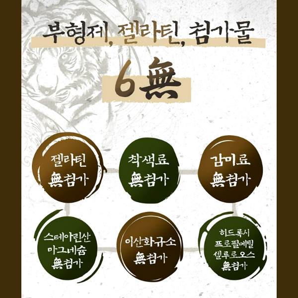 쏘팔메토 옥타코사놀 전립선 영양제 800mgX60캡슐 활력 남성 지구력 증진 아연 망간 마카