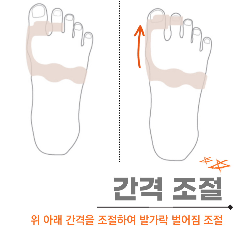 쿨핀 발가락 교정구 엄지발애