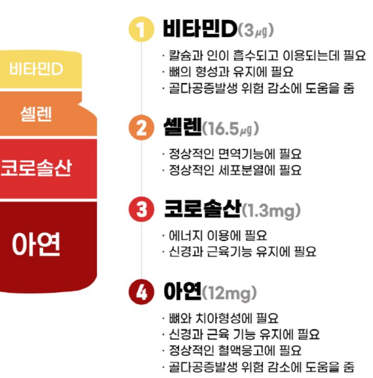 (5+1)혈당케어 F 당플랜 식후 혈당 바나바잎 60정 바나바 당뇨 영양제 관리 조절 2달분