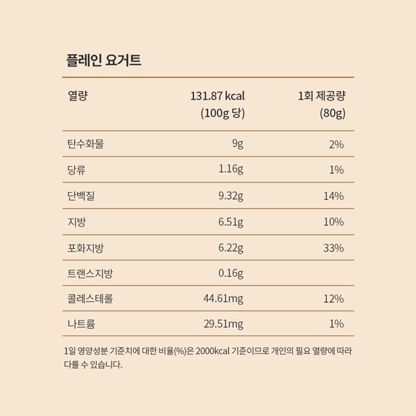 [요빌] 수제 그릭요거트 550g