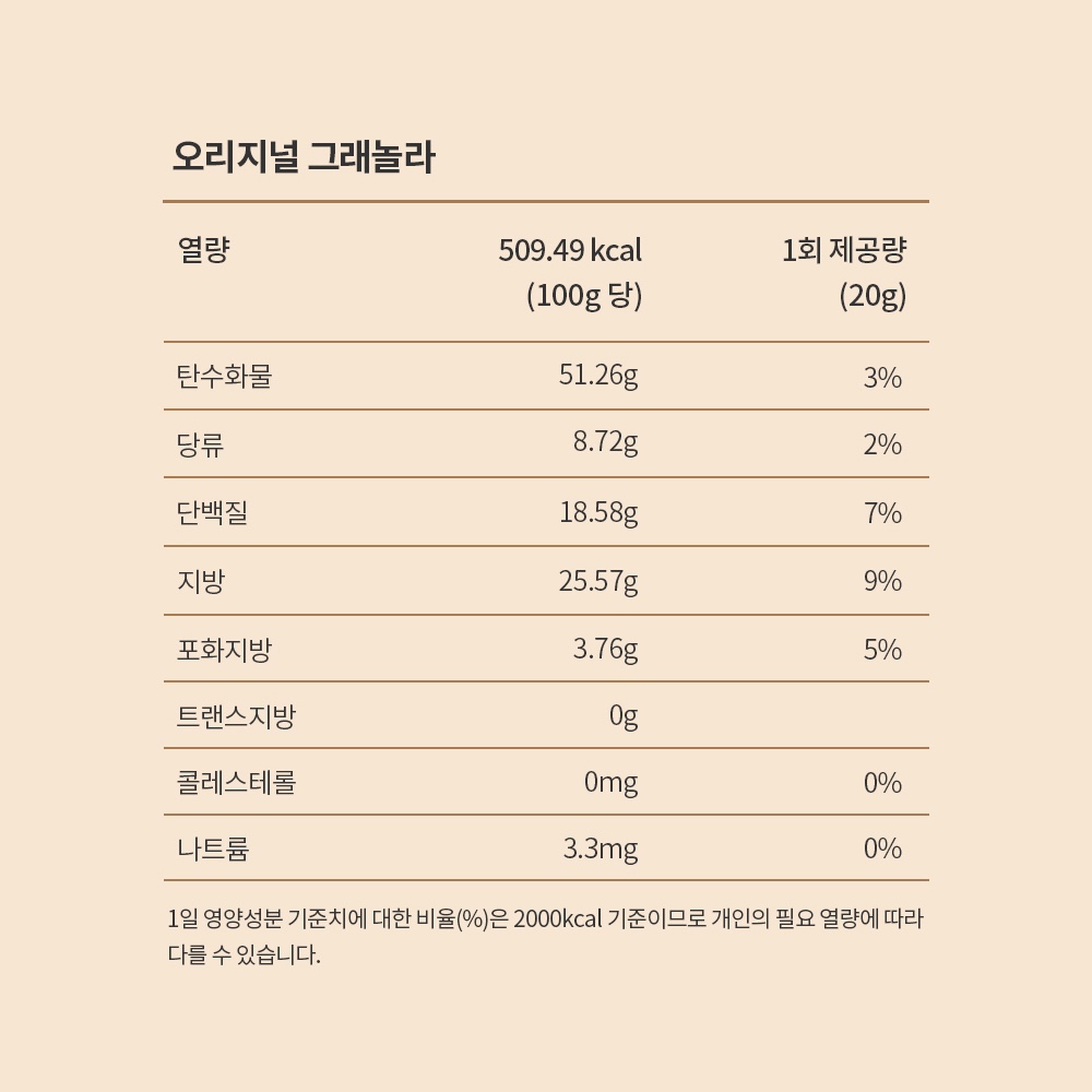 [요빌] 수제 그래놀라 250g