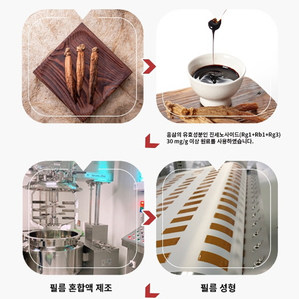 녹여먹는 홍삼필름 프라임 홍삼핏 (1세트 30매) 2박스