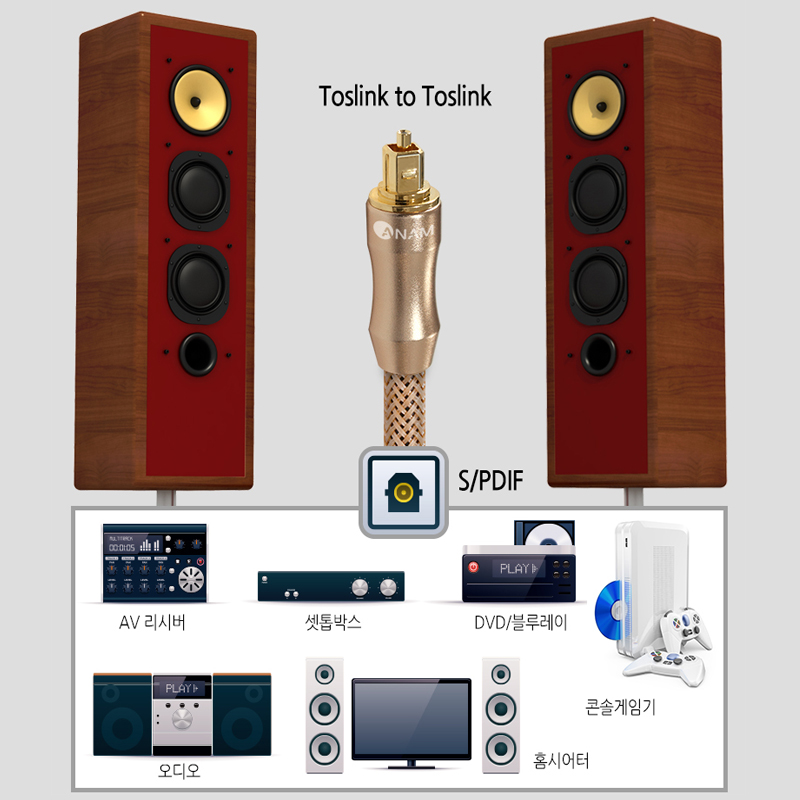 아남 프리미엄  오디오 광케이블 각대각 AO-G30