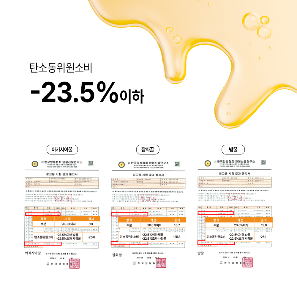 농부플러스 국산 토종꿀 잡화꿀(야생화꿀)