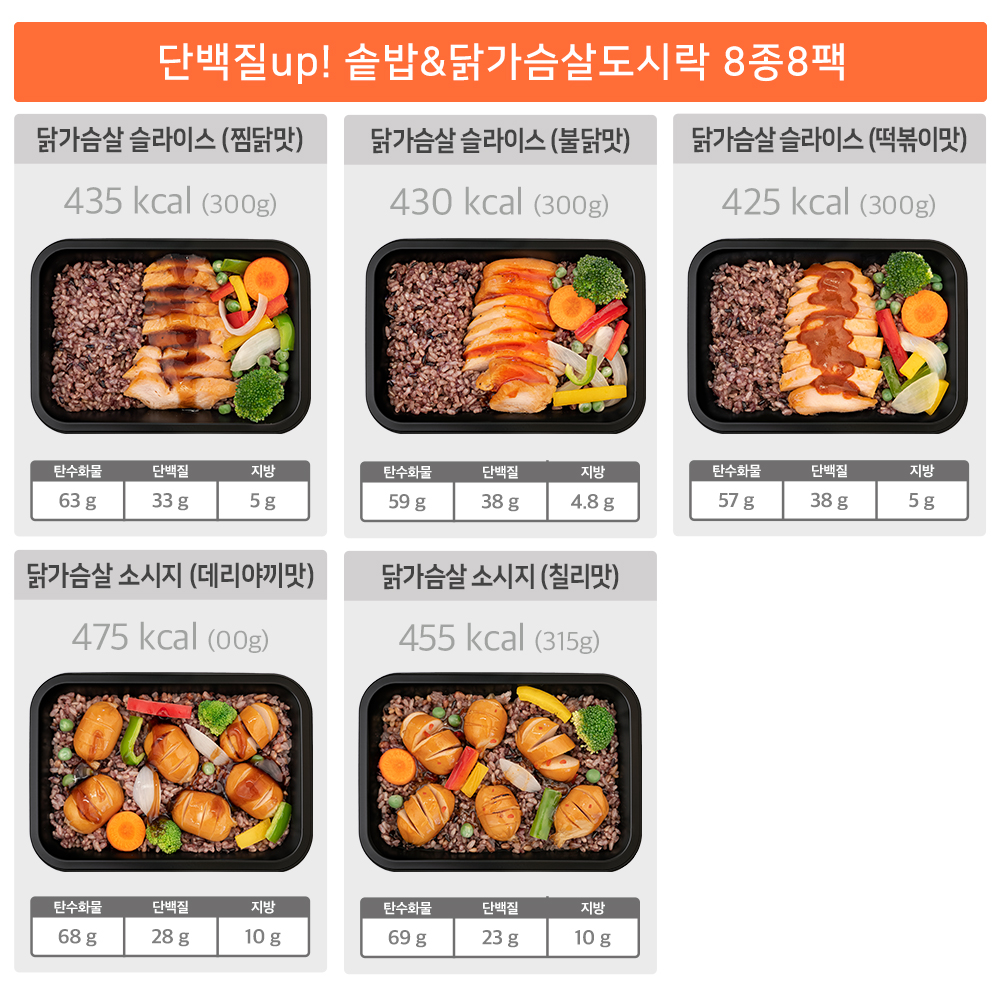 굿스푼 당뇨식단 솥밥 3종 6팩 양많은 간편 고기 비빔밥 덮밥 잡곡밥 곤약밥 도시락