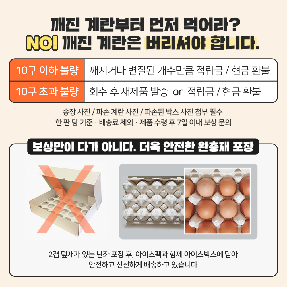 파손보상 말랑말란 반숙란 15구 맥반석 구운계란 대란 무살충제 해썹 세척 달걀